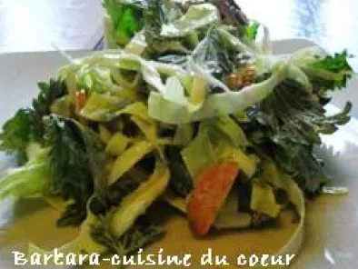 Recette Salade aux orties