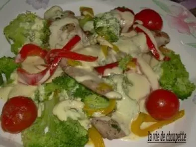 Recette Salade tiède au canard et aux petits légumes