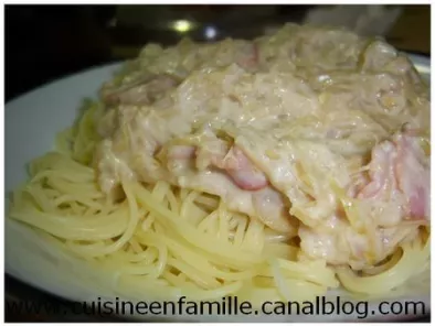 Recette Envie d'oignons?? spaghetti à la fondue d'oignons et parmesan!