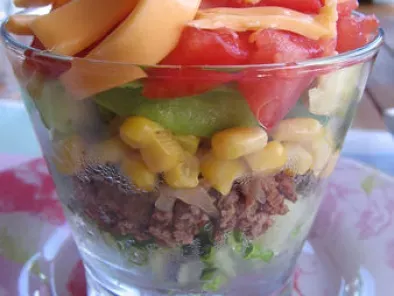 Recette Salade tex mex au boeuf
