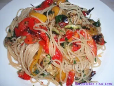Recette Spaghettis aux légumes grillés