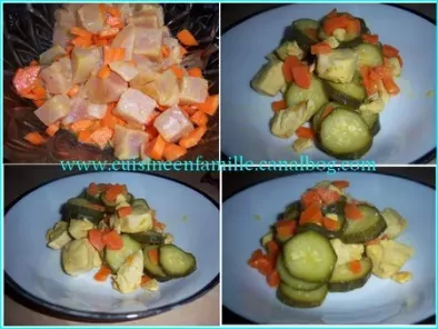 Recette Curry de poulet aux carottes et courgettes!!