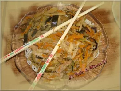 Recette Wok de poulet et porc, et sa farandole de légumes