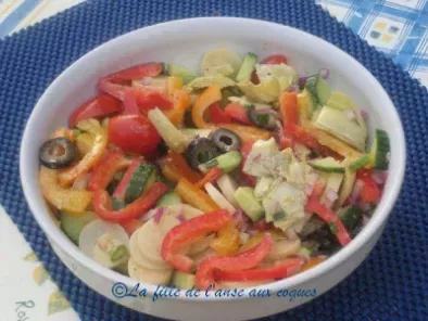 Recette Salade andalouse