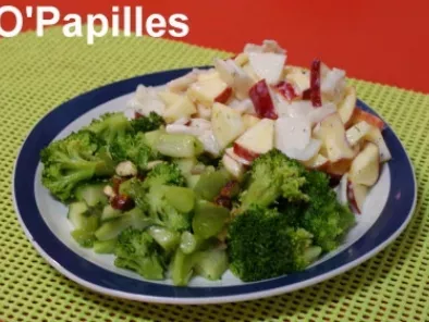 Recette Salade de radis noir, brocolis, poivron, concombre et pommes