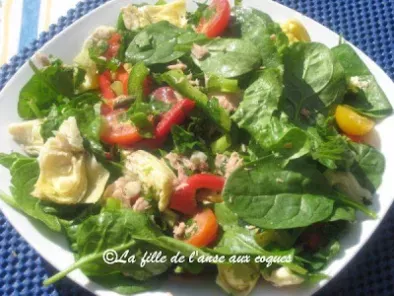 Recette Salade de thon, tomates et artichauts