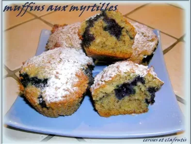 Recette Mini muffins aux myrtilles ( sans gluten )