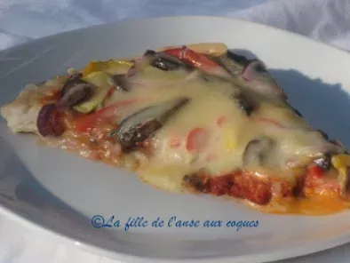 Recette Pizza au chorizo et aux champignons portabello