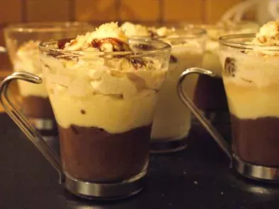 Recette Crèmes dessert façon chocolat viennois