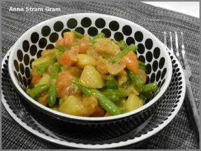 Recette Curry de légumes à l'indienne