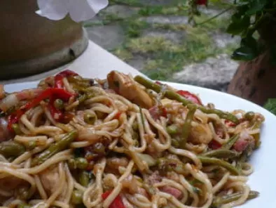 Recette Wok de nouilles chinoises sautées aux légumes et poulet