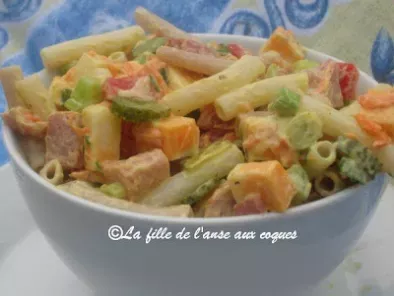 Recette Salade de macaroni
