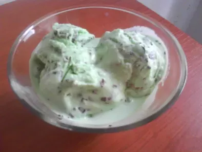 Recette Glace menthe chocolat a tomber