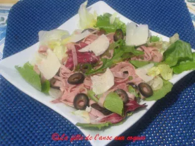 Recette Salade italienne de mortadelle aux olives noires