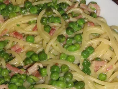 Recette Spaghetti aux petits pois et lardons