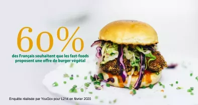 Nouvelle étude: 60% des Français souhaitent des burgers vegan dans les fast-foods