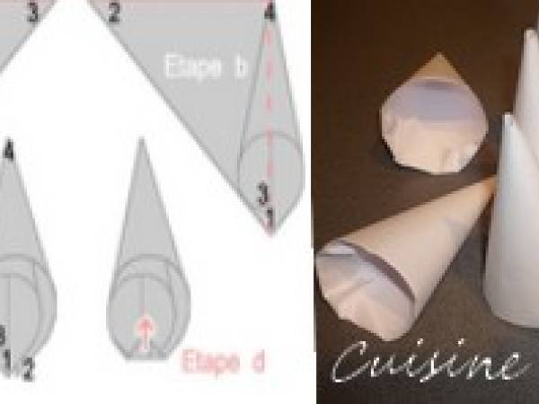 Cornets de feuilles de bricks fourrés au thon et chantilly - Préparation etape 1