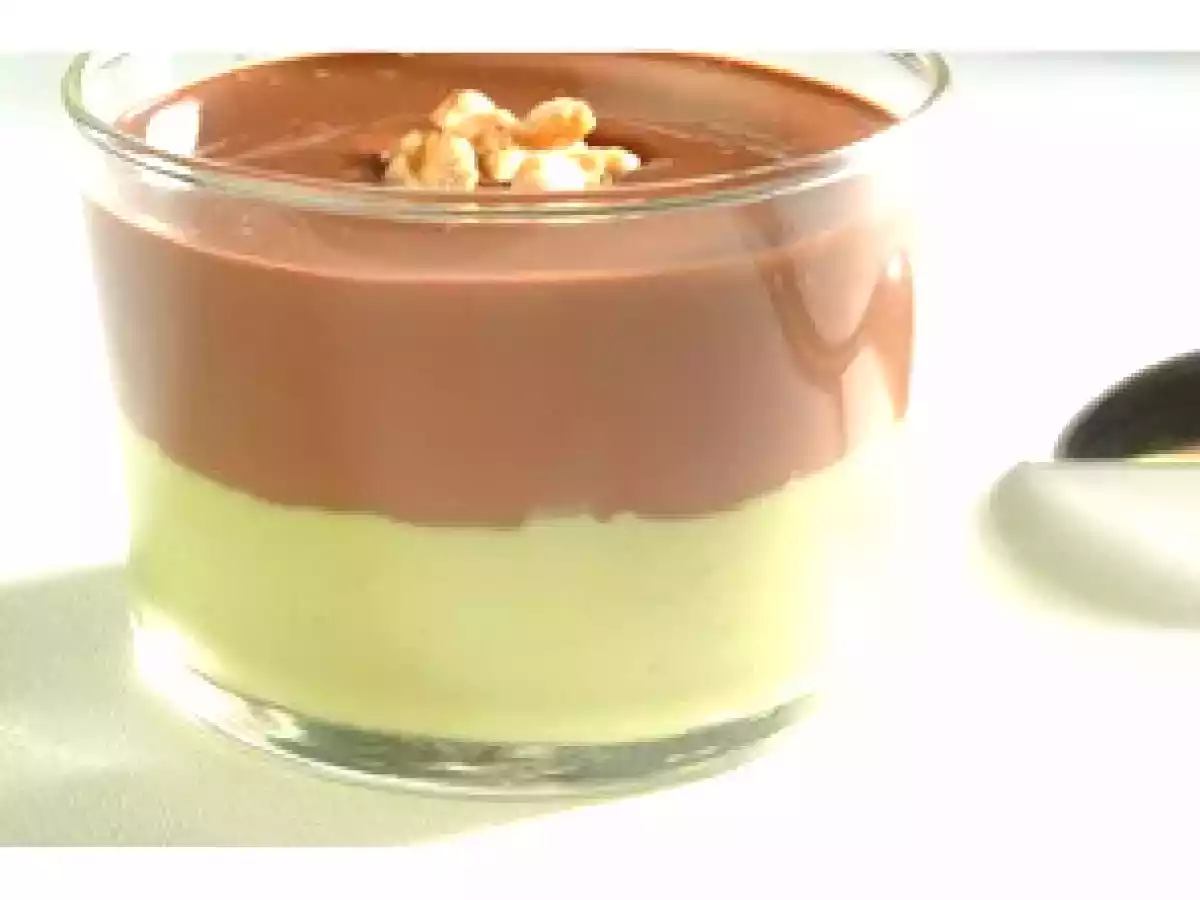 CREME D'AVOCAT ET CHOCOLAT CHAUD
