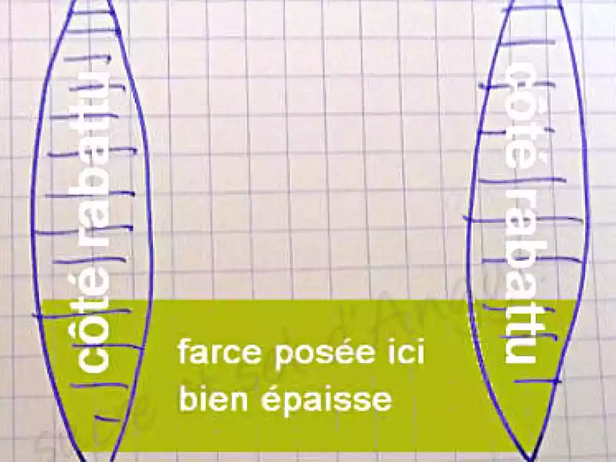 crêpes Maïs farcies - photo 2