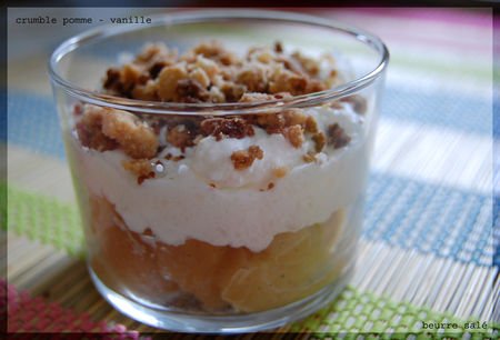 Crumble Pomme Vanille Recette Ptitchef