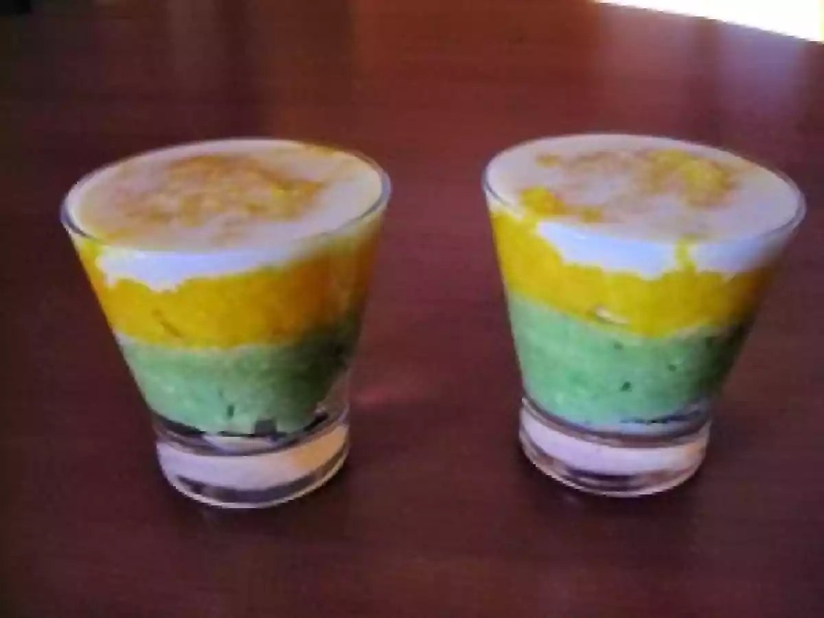 Dessert à la mangue et avocat