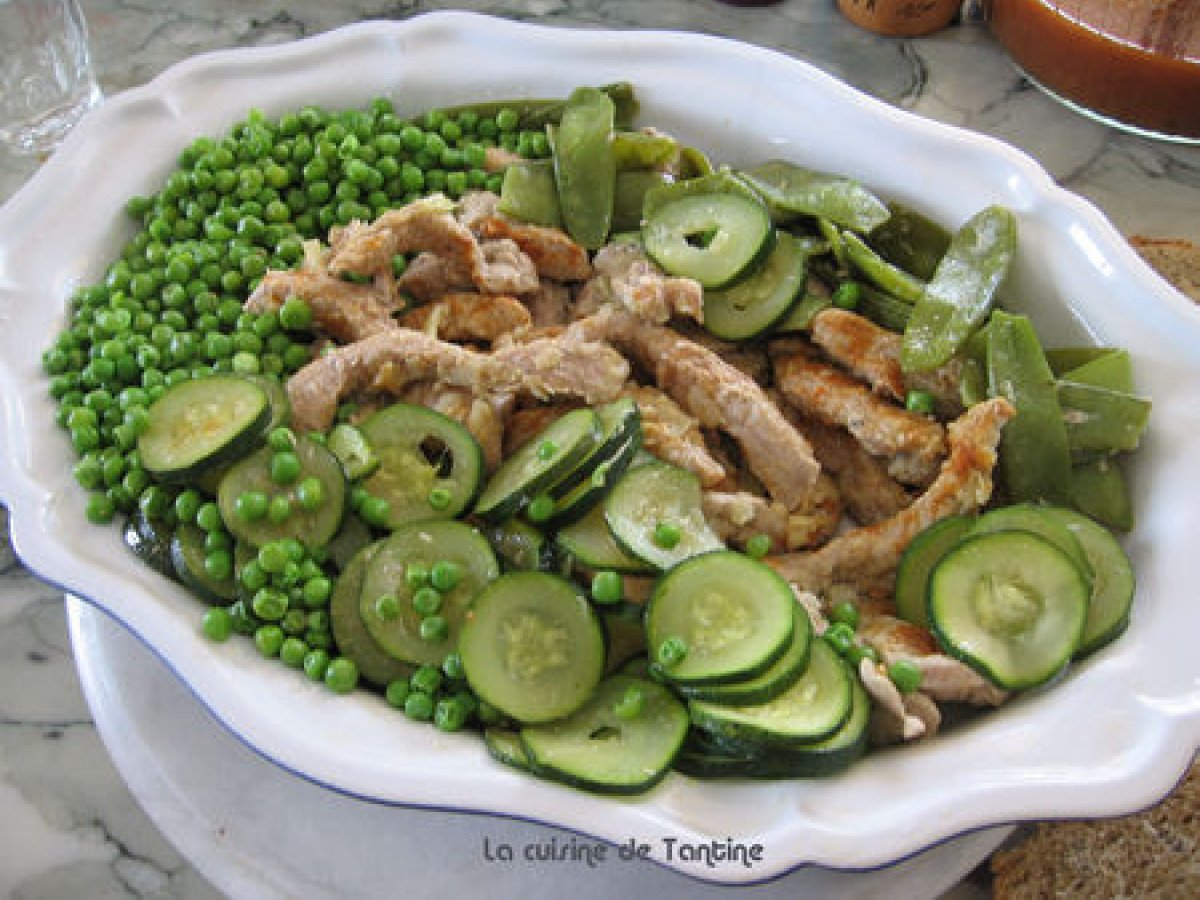 Emincé de veau mariné Recette Ptitchef