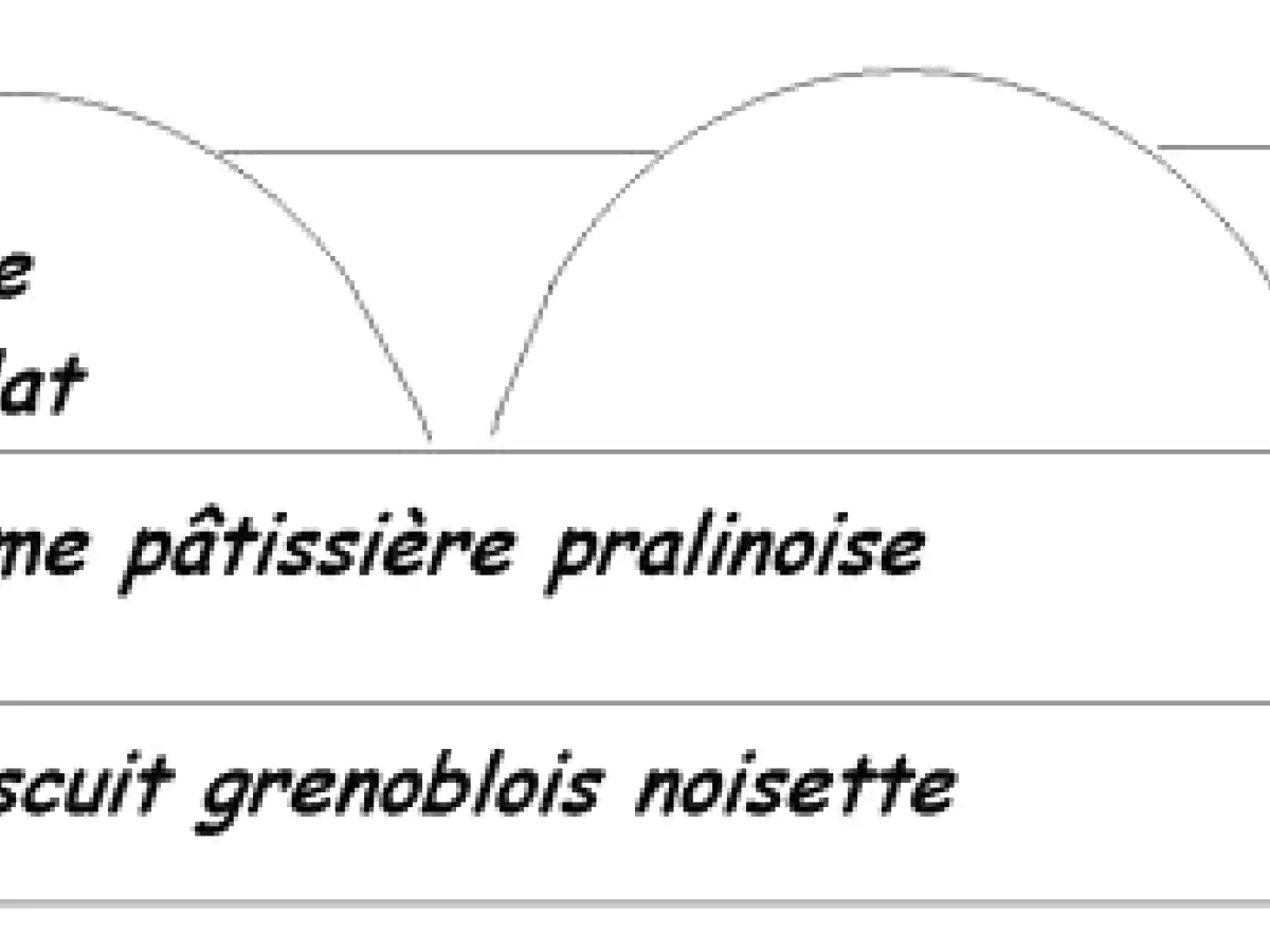 L'écureuil (gâteau à étages) - photo 2