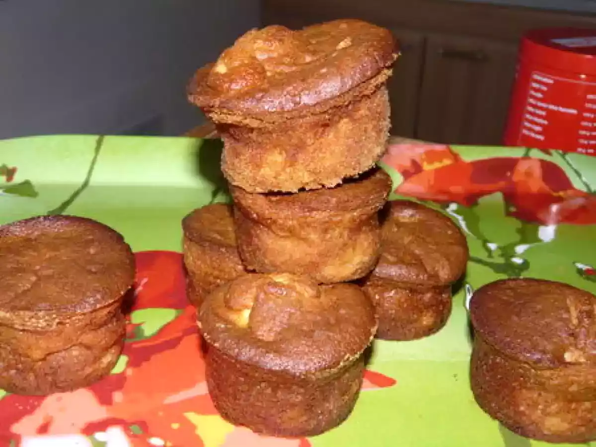 Muffins à la liqueur de cassis