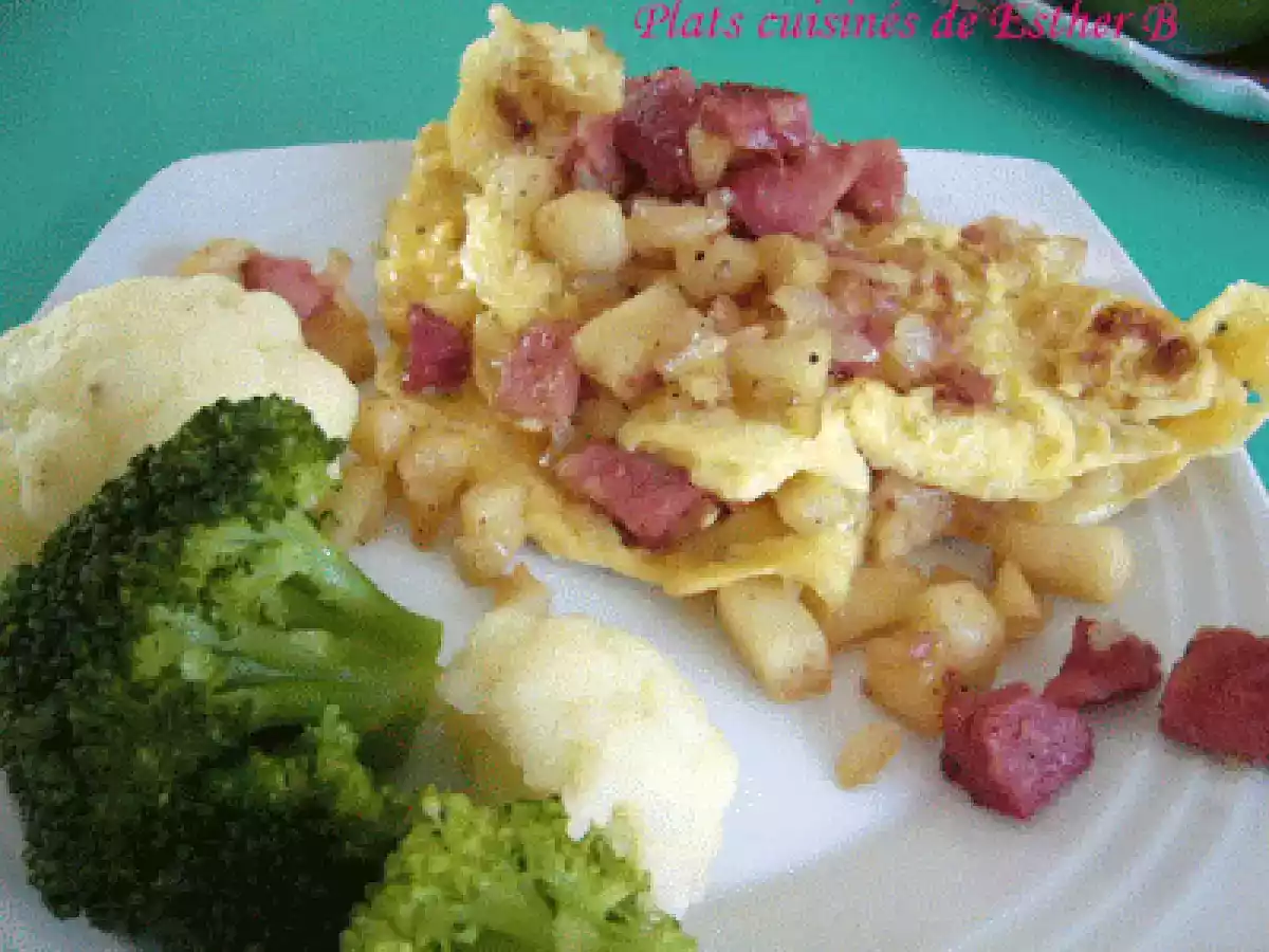 Omelette au jambon et à l'érable