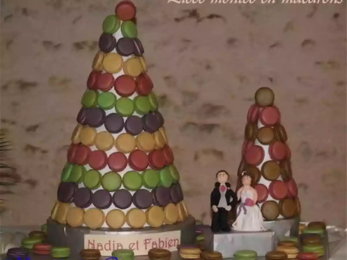 Pièce montée macarons : le final et recettes de garniture pour macarons