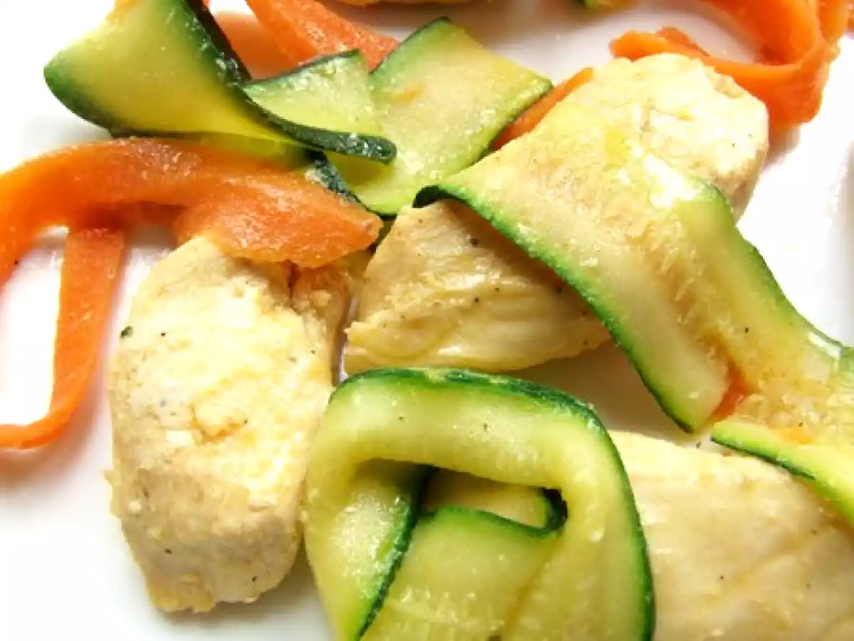 Poulet à l'orange & tagliatelles de légumes