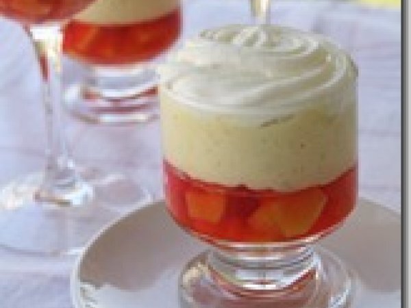 Pudding Anglais A La Gelee De Mangue Recette Ptitchef
