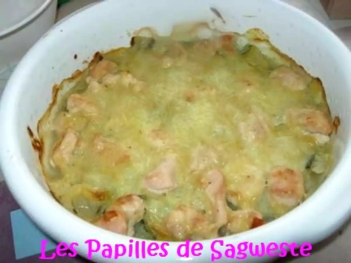Recette de gratin de côtes de bette au poulet