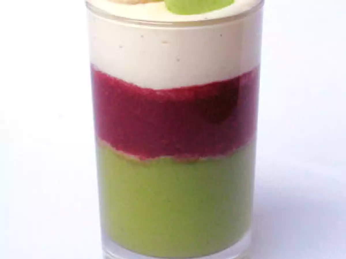 RECETTE FACEFOOD : Adaptation de Sensation Montebello de Pierre Hermé