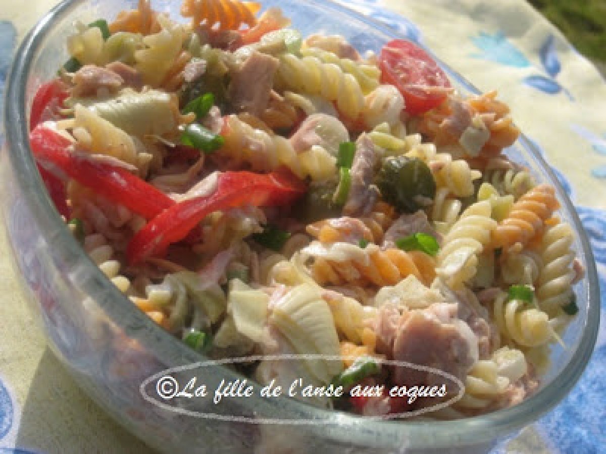Salade De Pates Multicolores Et Thon Recette Ptitchef