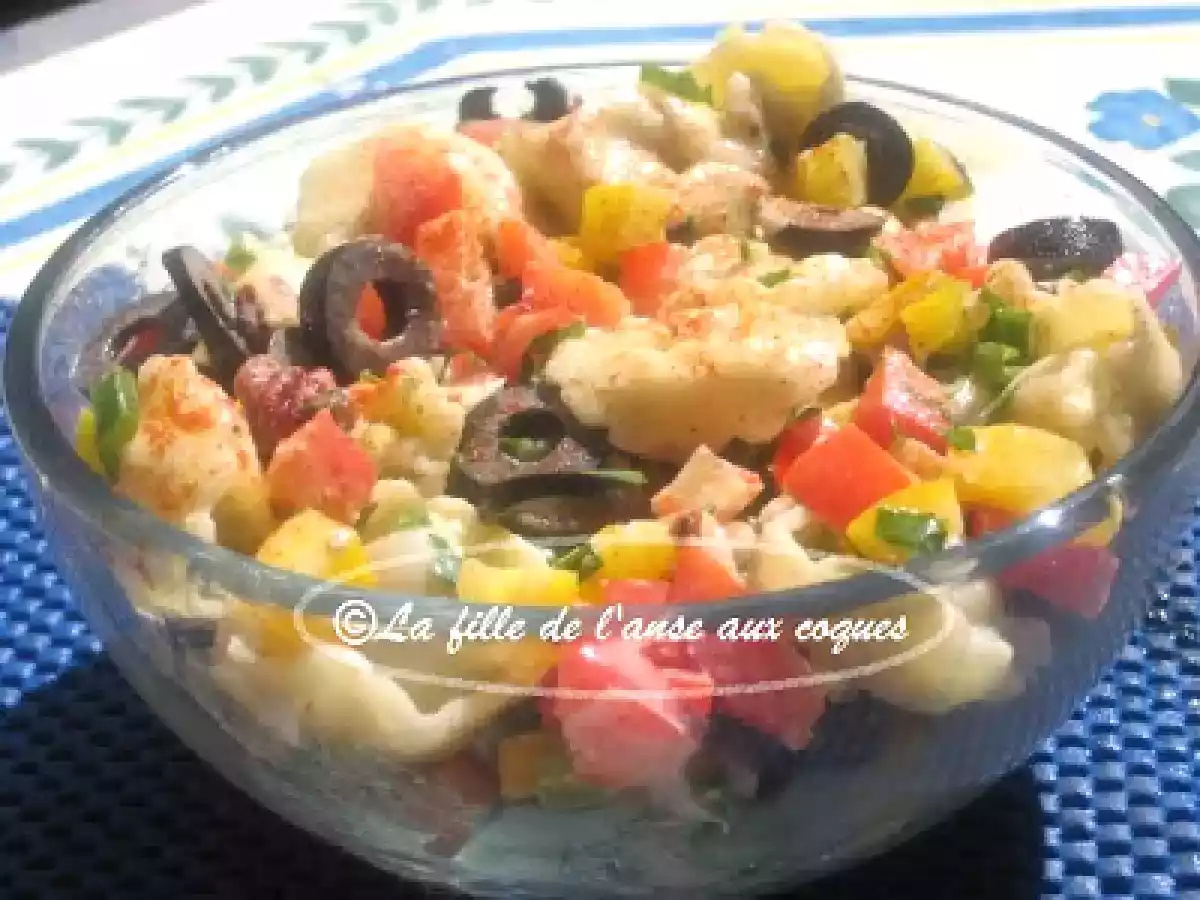 SALADE DE TORTELLINI AU FROMAGE